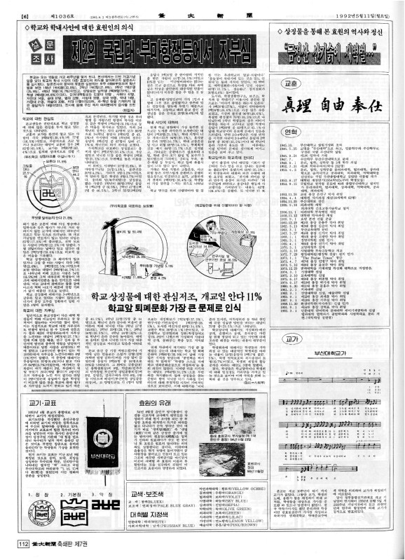 부대신문7권112.jpg