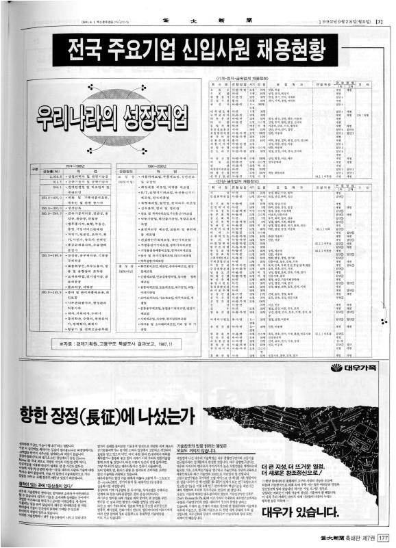 부대신문7권177.jpg