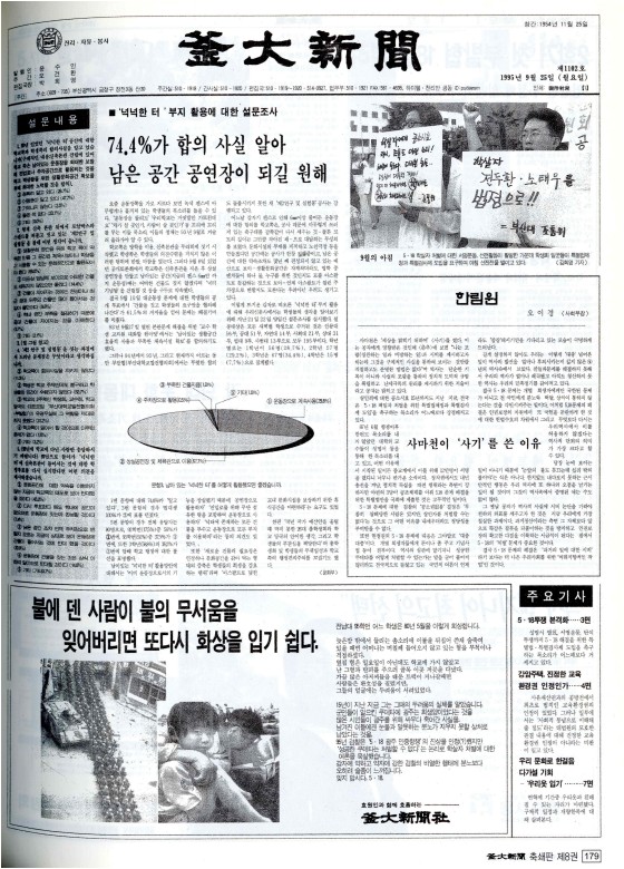 넉넉한 터＇ 부지 활용에 대한 설문조사 - 74.4%가 합의 사실 알아 ...